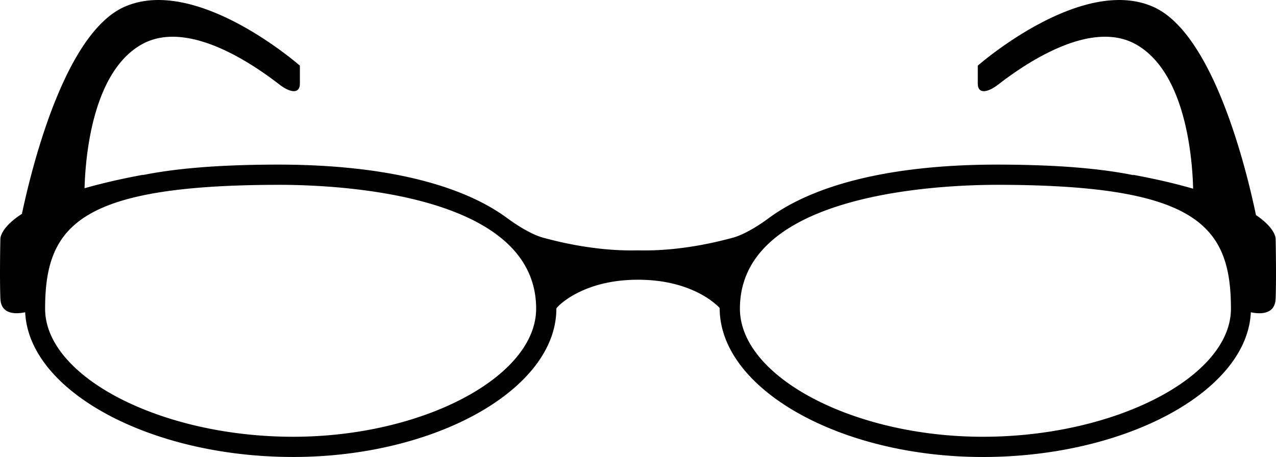 Oval Shape Reading Eyeglasses Line Art Illustration Svg Free Vectors